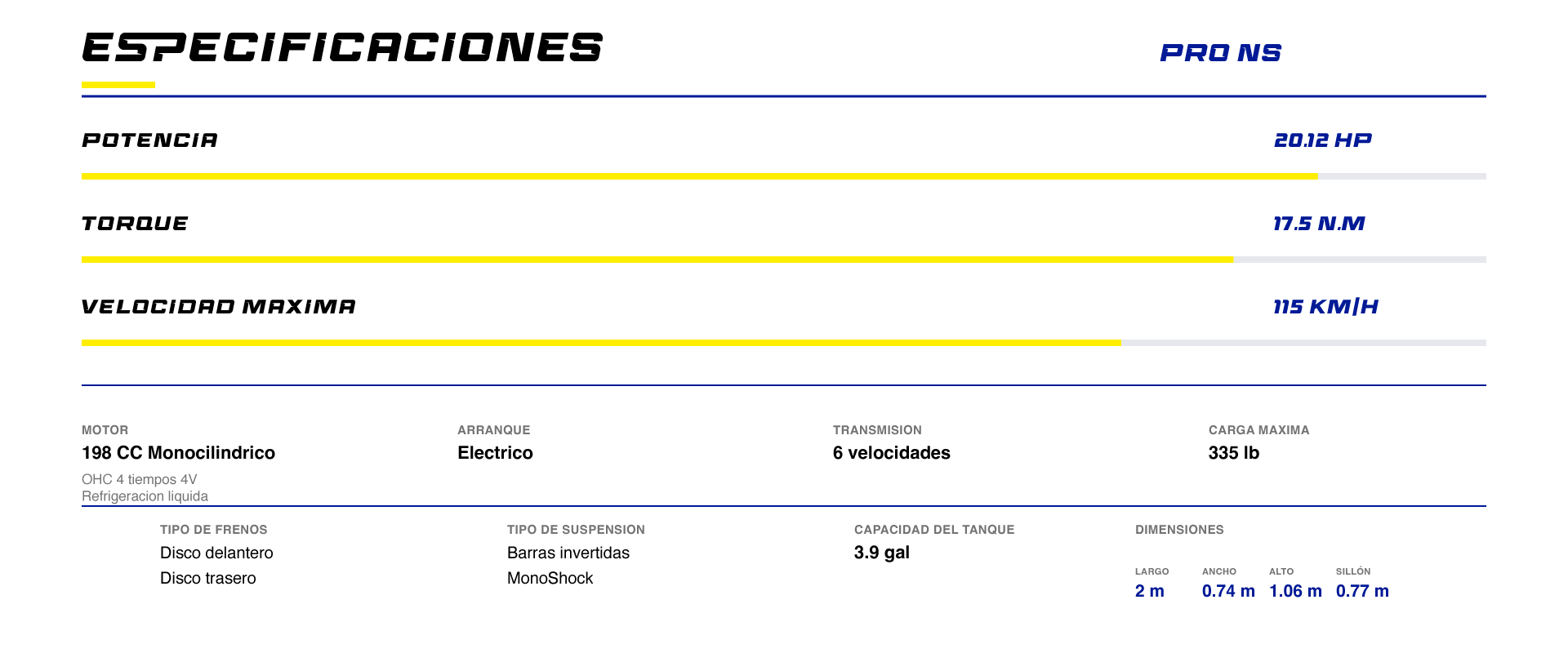 motocicleta deportiva, moto sport EFI, moto con inyección electrónica, moto con barras invertidas, MRT PRO NS
