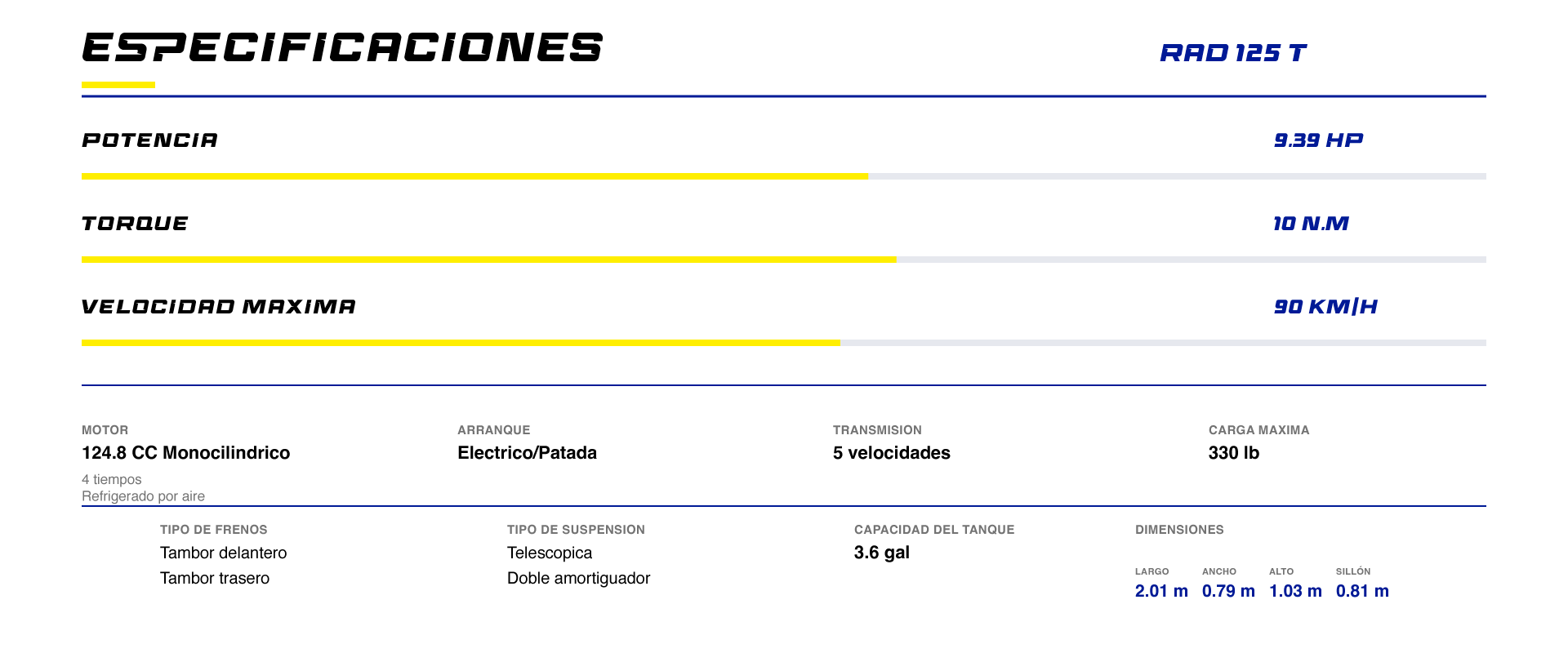 moto para trabajo, motocicleta utilitaria, motocicleta urbana, moto económica, MRT RAD 125-T
