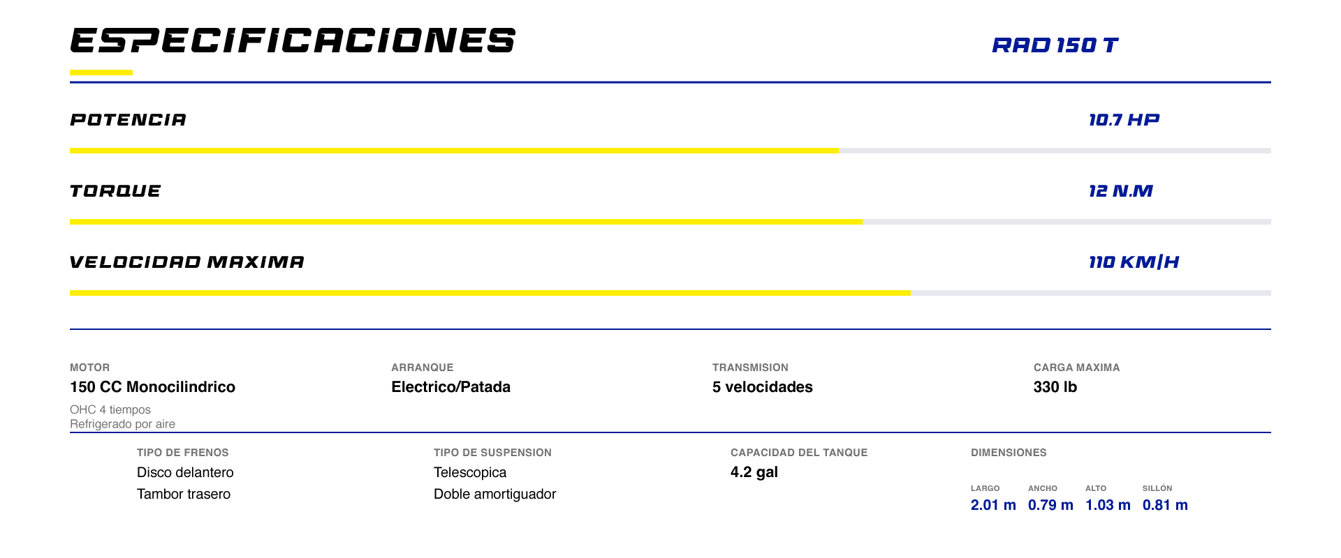 moto para trabajo, motocicleta utilitaria, moto urbana, moto para ciudad, MRT RAD 150-T