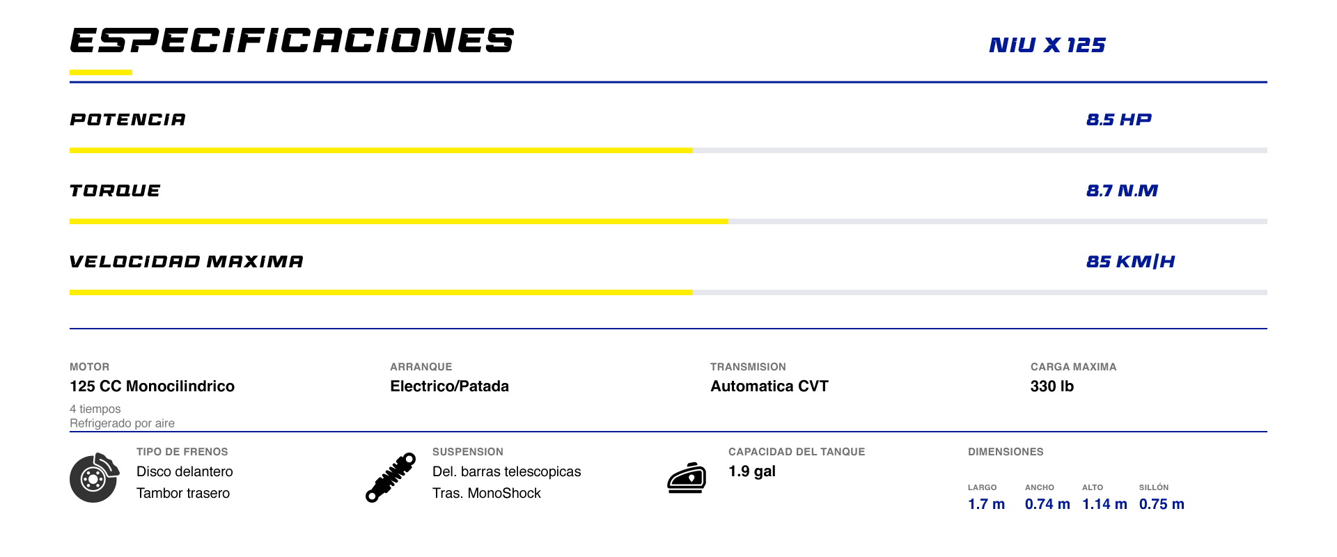 scooter urbano, moto automática, motocicleta ligera para ciudad, scooter moderno, MRT NIU X 125