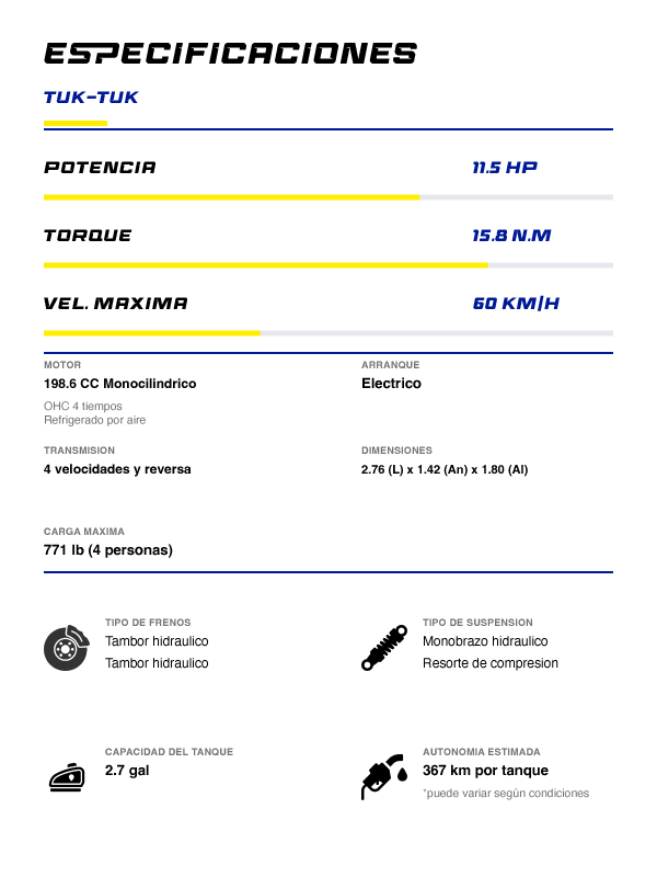 mototaxi, vehículo comercial, transporte diario, mototaxi de trabajo, MRT TUK-TUK